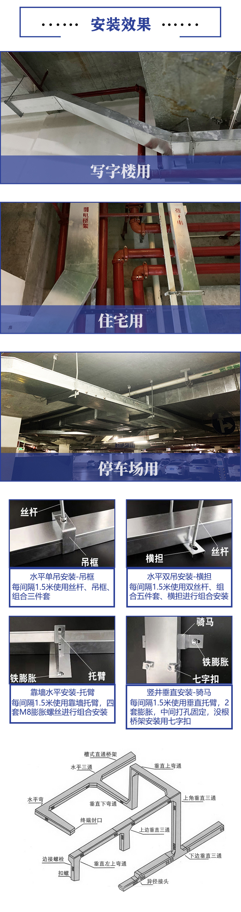 不銹鋼線槽、橋架